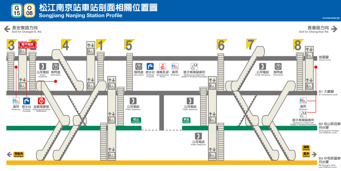 捷運中和新蘆線新莊線台北市段沿線車站-松江南京站(O08)(G15)剖面相關位置圖