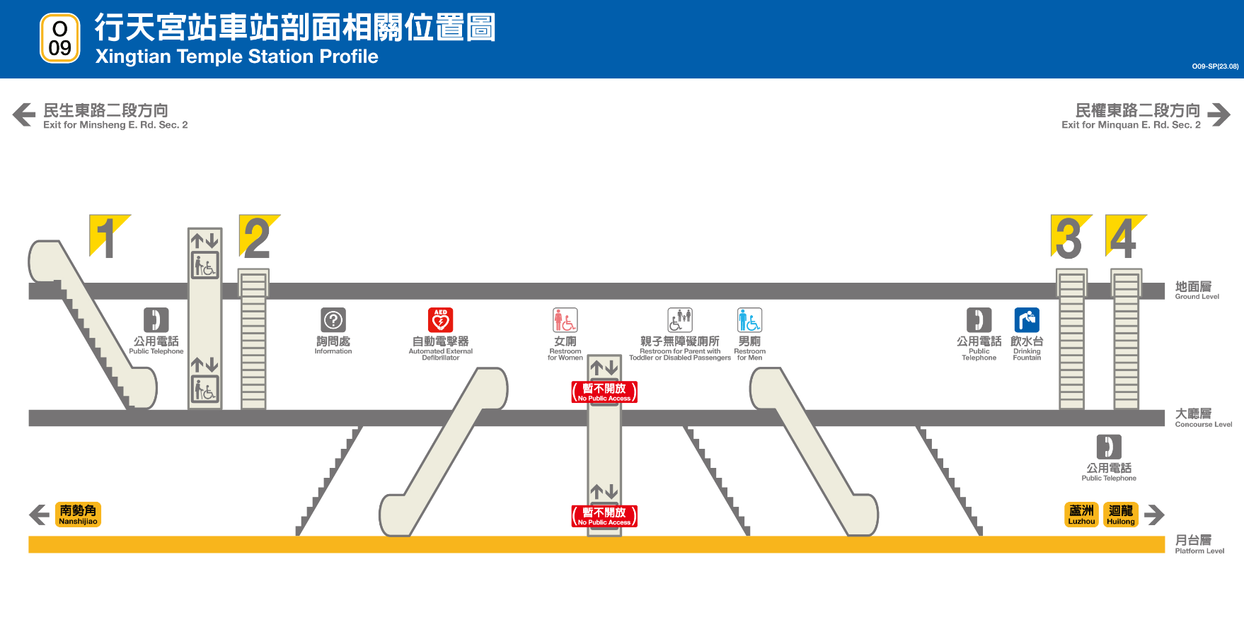 捷運中和新蘆線新莊線台北市段沿線車站-行天宮站(O09)剖面相關位置圖