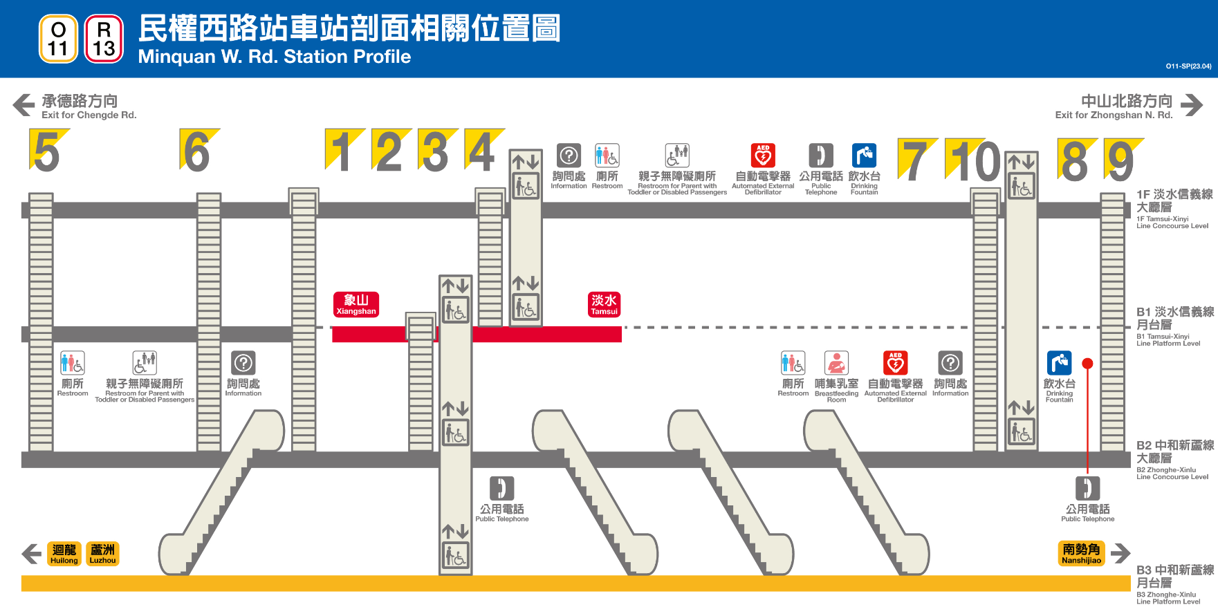 捷運中和新蘆線新莊線台北市段沿線車站-民權西路站(O11)(R13)剖面相關位置圖
