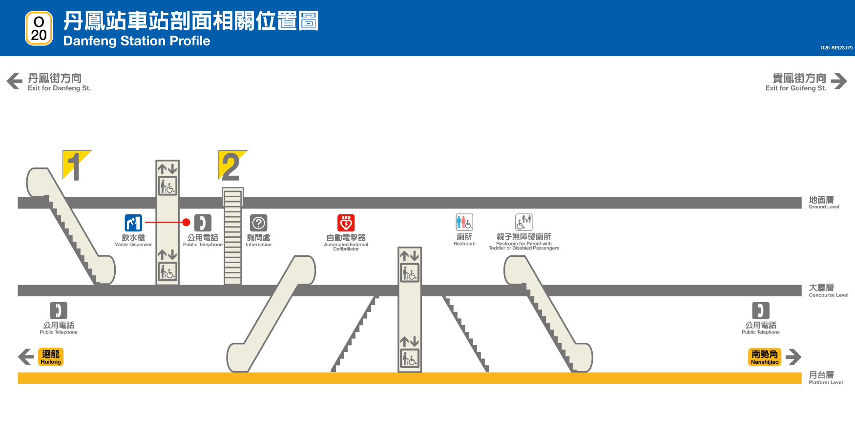 捷運中和新蘆線新莊線新北市段沿線車站-丹鳳站(O20)剖面相關位置圖