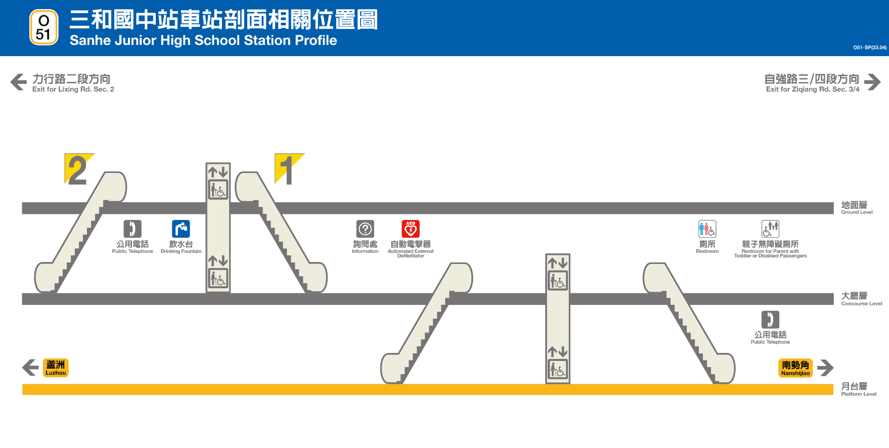 捷運中和新蘆線蘆洲線沿線車站-三和國中(O51)剖面相關位置圖