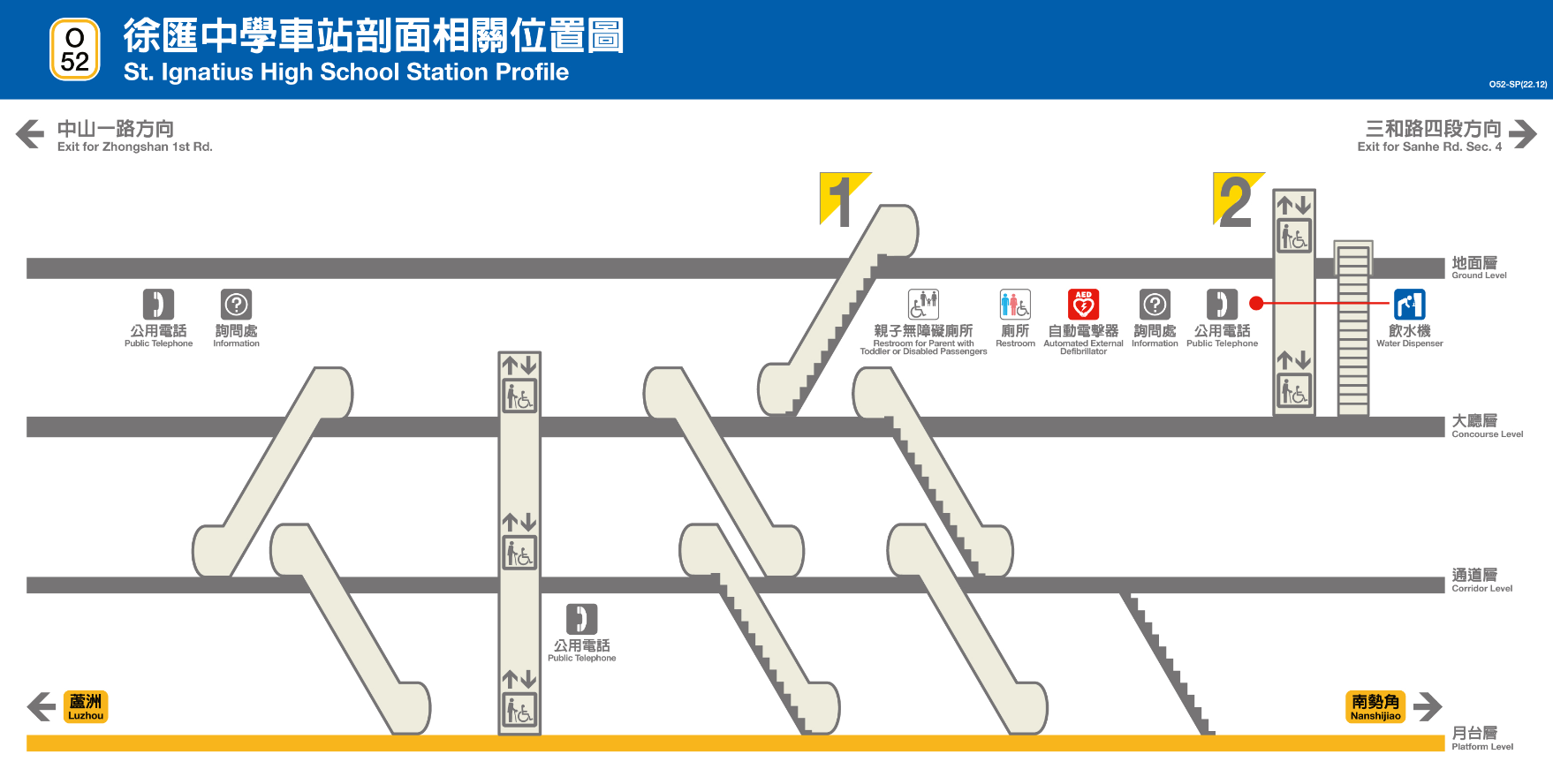 捷運中和新蘆線蘆洲線沿線車站-徐匯中學站(O52)剖面相關位置圖