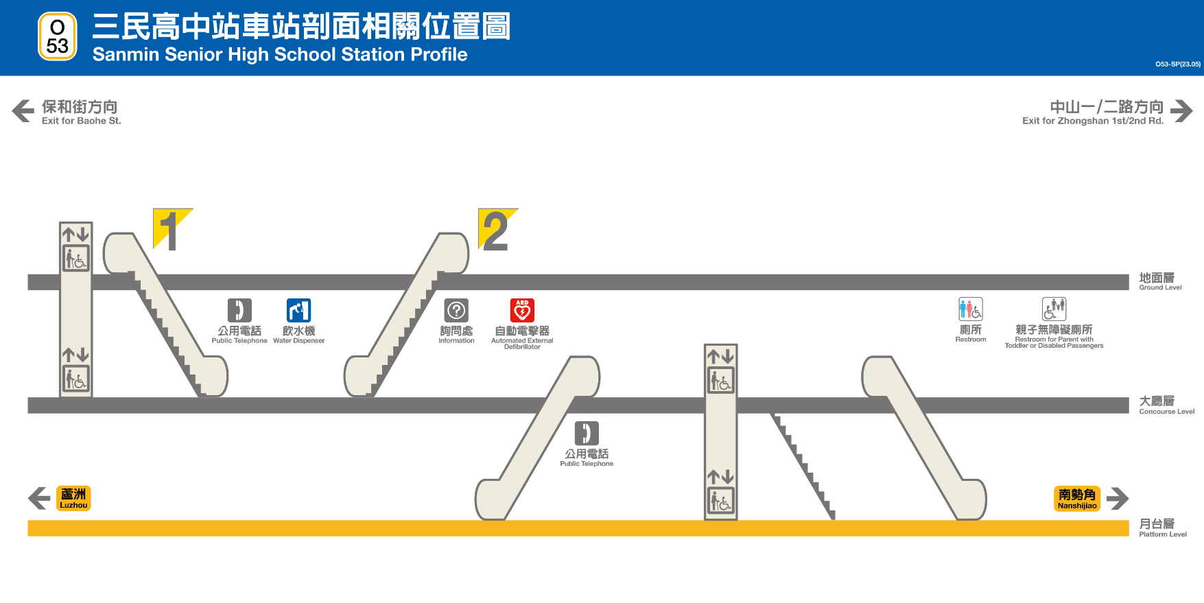 捷運中和新蘆線蘆洲線沿線車站-三民高中站(O53)剖面相關位置圖