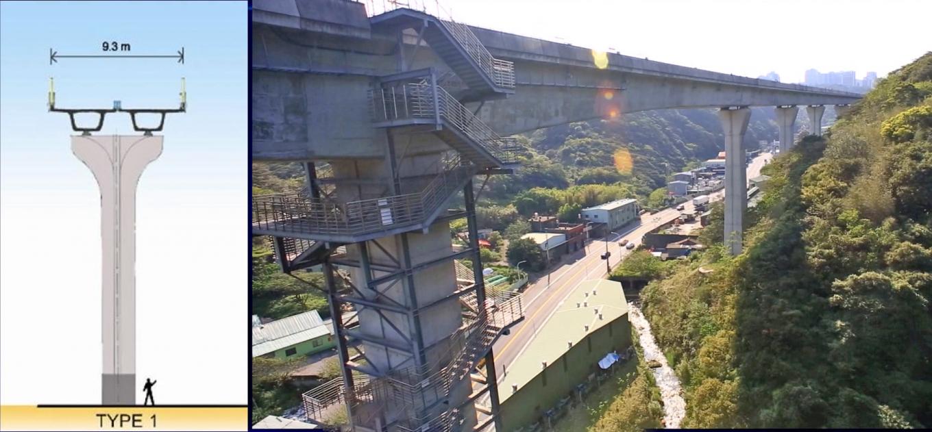 桃園機場捷運線主要結構施工-高架橋單軌單箱全跨預鑄箱型橋梁