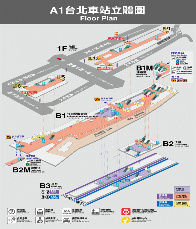 桃園機場捷運沿線車站-台北車站(A1)立體圖