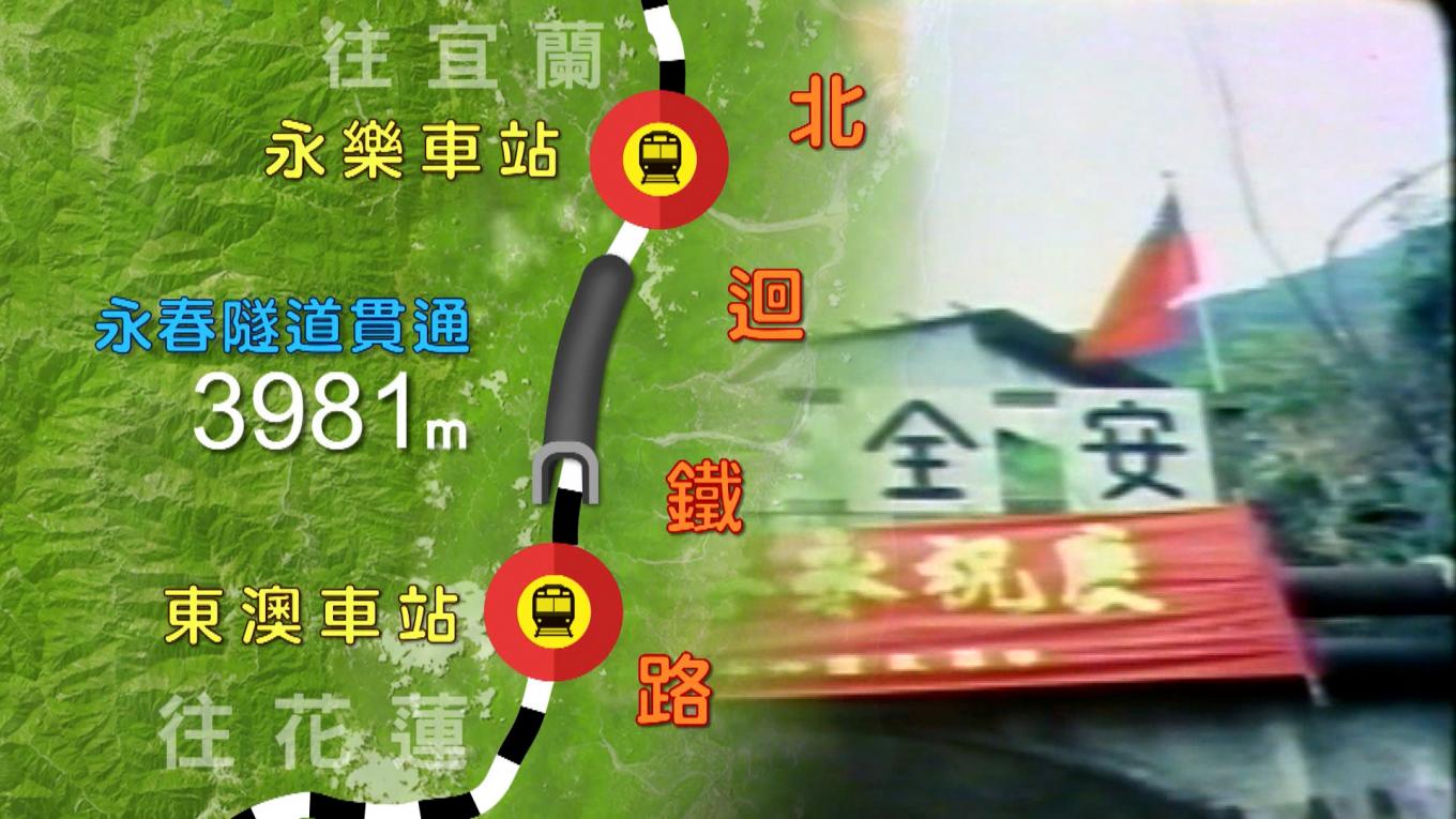 十大建設-北廻鐵路工程-永春隧道貫通