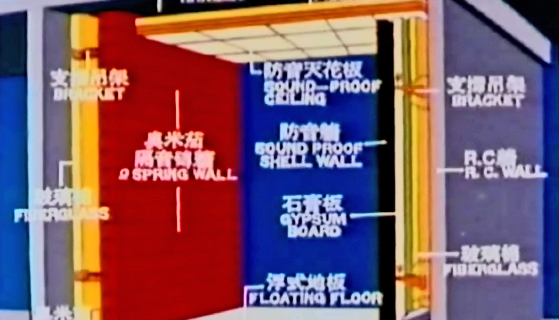 國家級文化園區-兩廳院裝修工作-歐米茄隔音磚牆施工