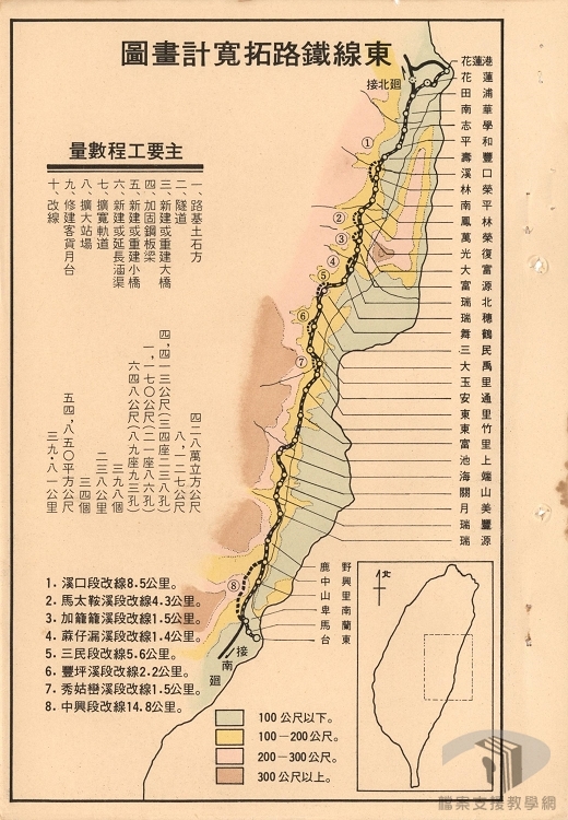 東線鐵路自強隧道拓寛工程