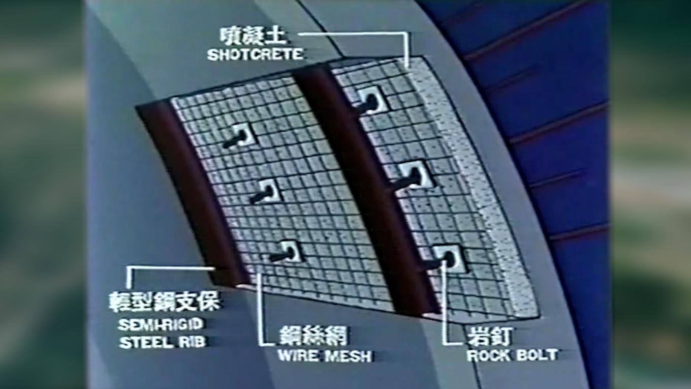 東線鐵路自強隧道拓寛工程-三民段改線-新奧工法