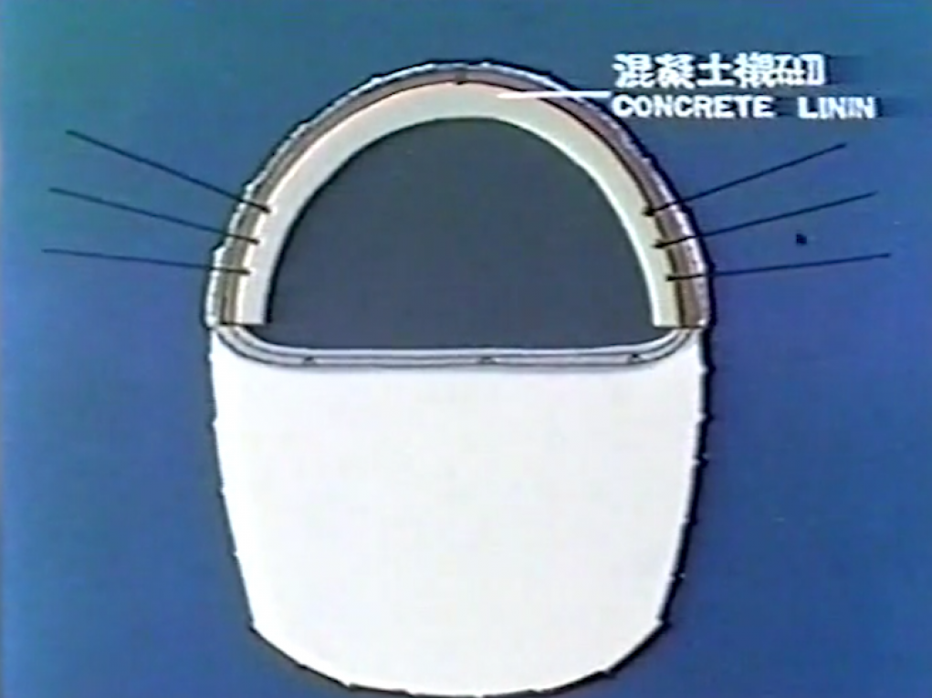 東線鐵路自強隧道拓寛工程-三民段改線-新奧工法-施工步驟