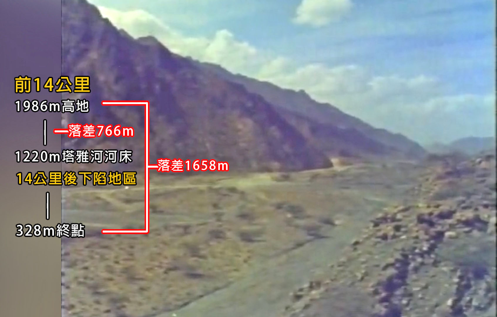 夏爾降坡道路的地形