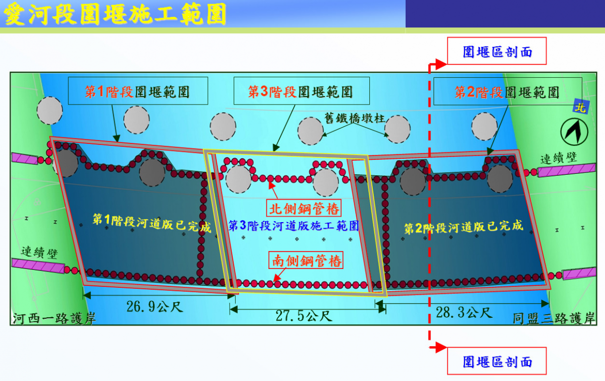 高雄市區鐵路地下化-愛河段臺鐵鐵路地下化工程-過河段鐵路隧道施工