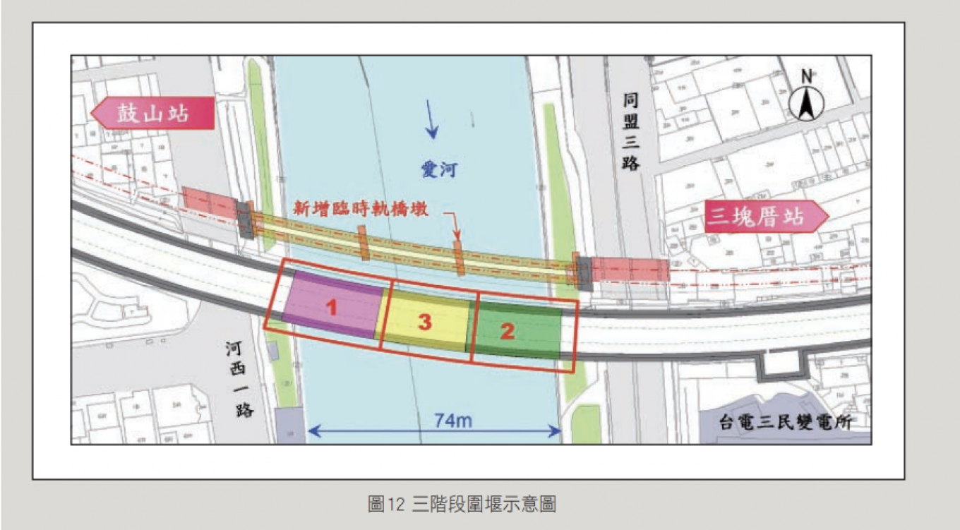 高雄市區鐵路地下化-愛河段臺鐵鐵路地下化工程-過河段鐵路隧道施工