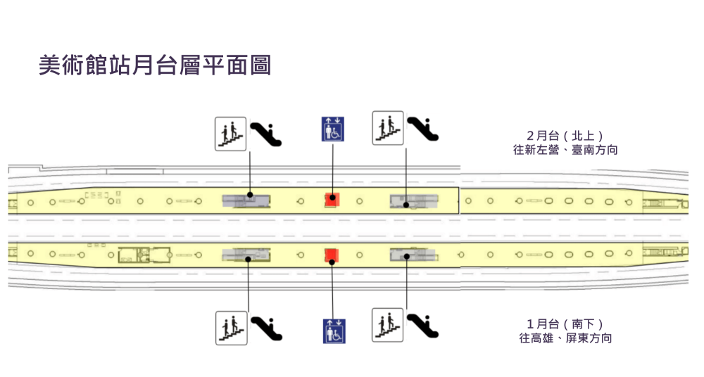 鐵路地下化計畫-高雄市區計畫新設車站-美術館站-月台層平面圖