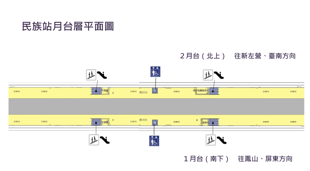 鐵路地下化計畫-高雄市區計畫新設車站-民族站月台層平面圖