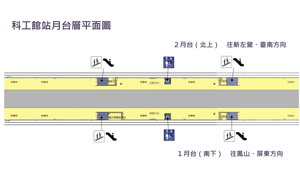 鐵路地下化計畫-高雄市區計畫新設車站-科工館站月台層平面圖