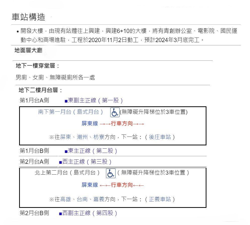 高雄市區鐵路地下化計畫-延伸鳳山計畫改建車站-鳳山站樓層
