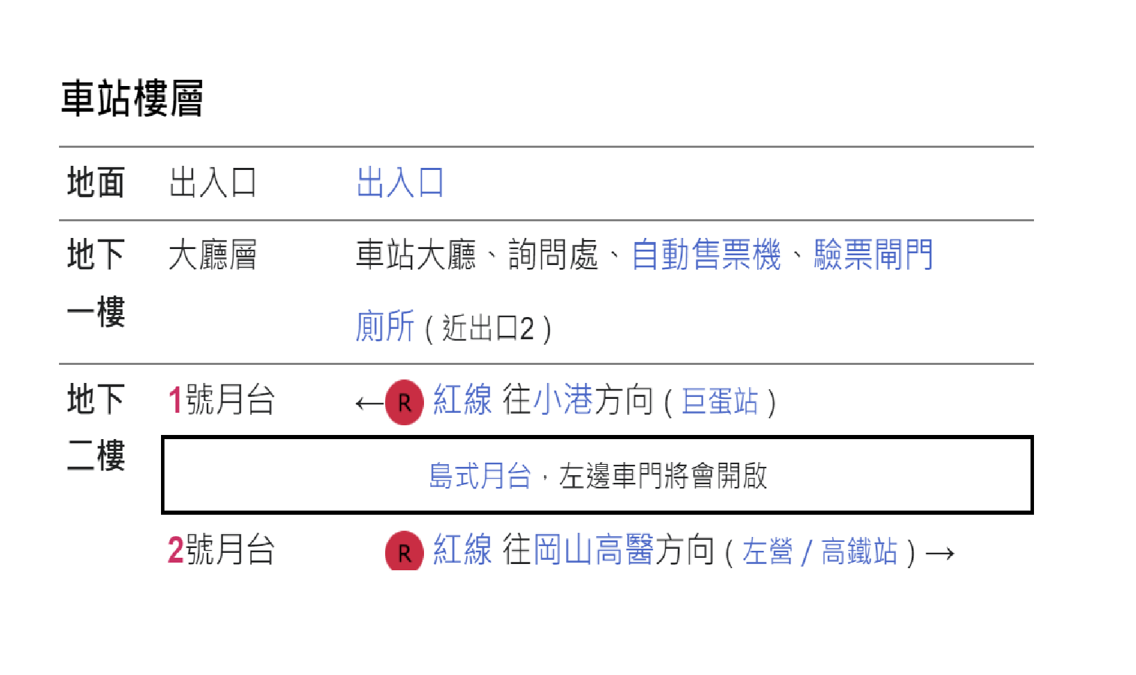 高雄捷運紅線沿線車站介紹-生態園區站(R15)樓層