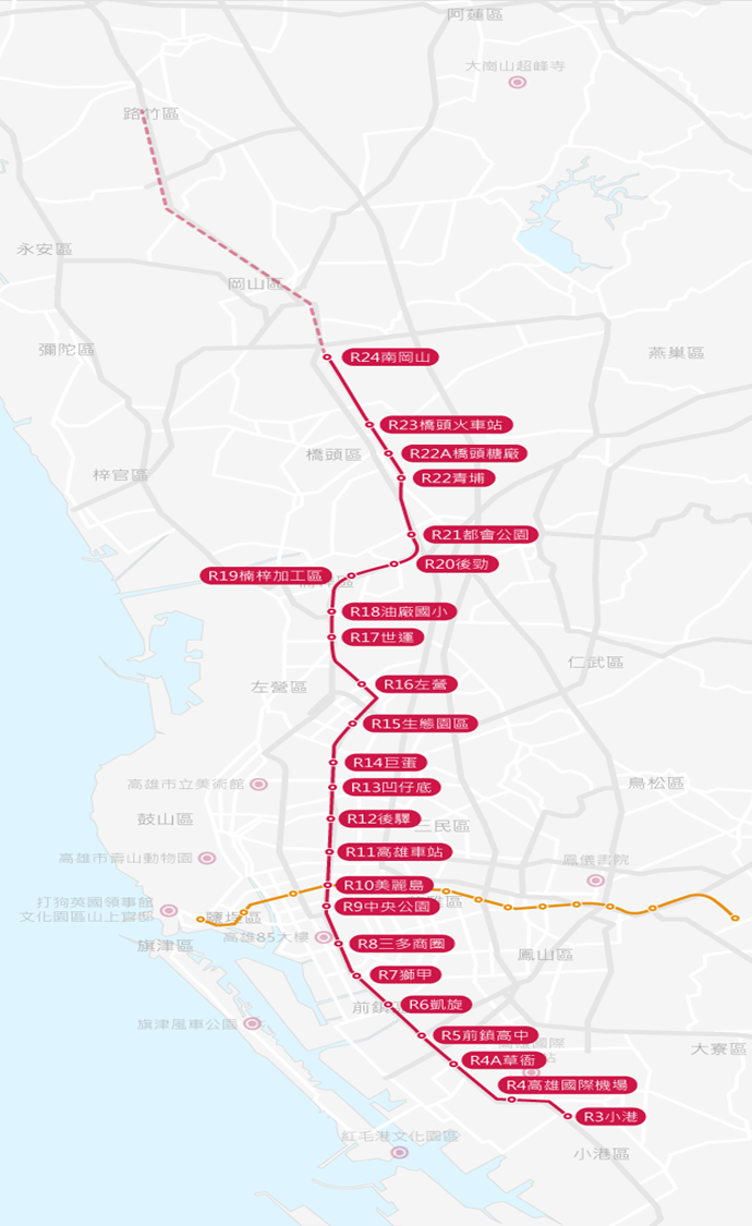 高雄捷運紅線沿線車站介紹