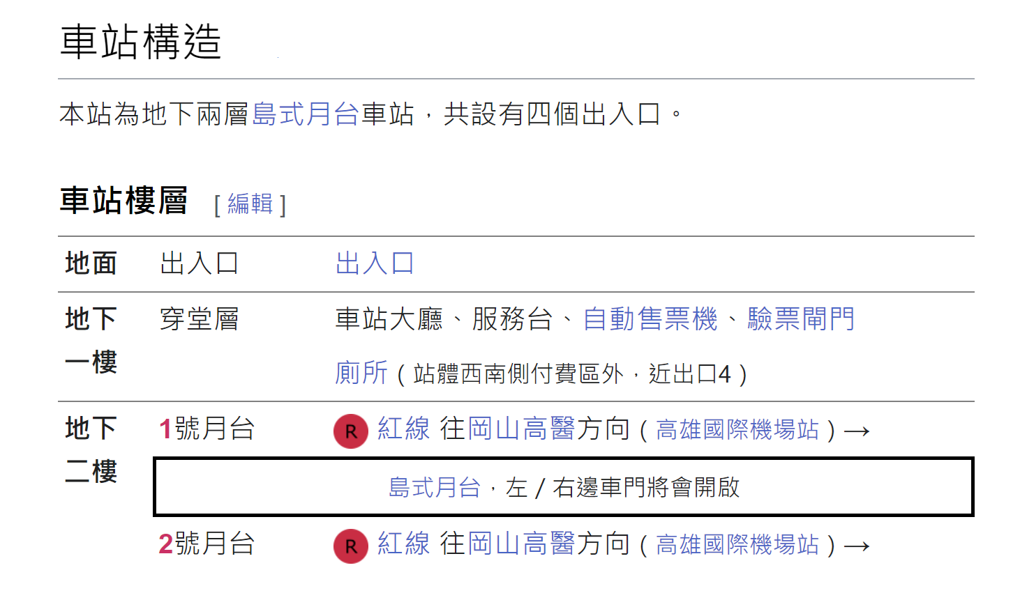 高雄捷運紅線沿線車站介紹-小港站(R3)