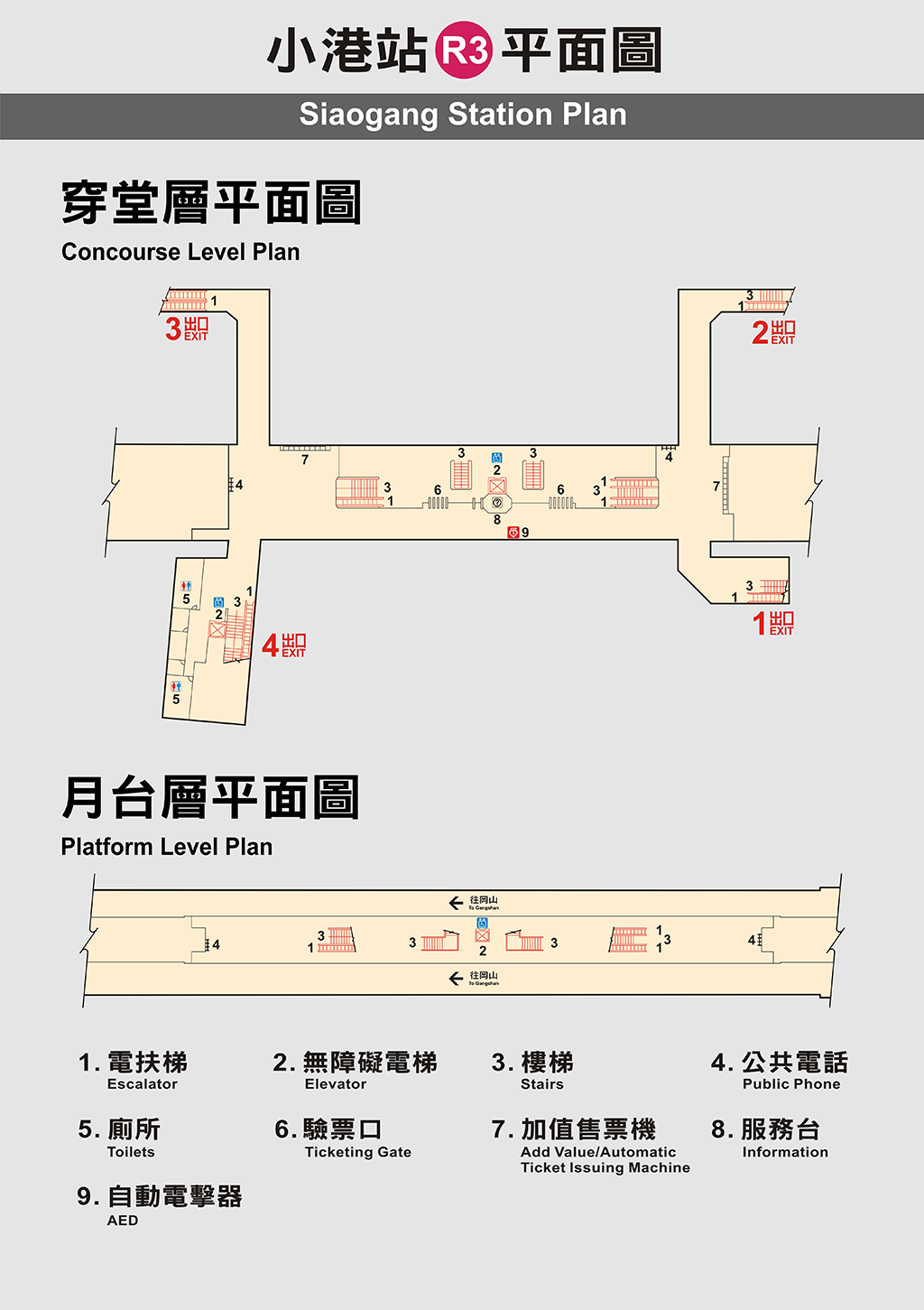 高雄捷運紅線沿線車站介紹-小港站(R3)-平面圖