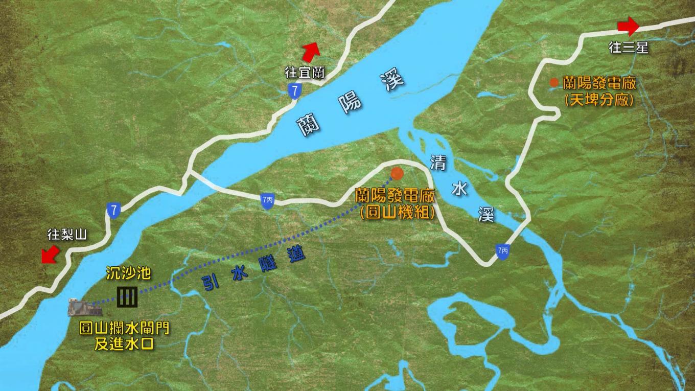 圓山電廠與取水口引水及蘭陽電廠相對位置示意圖：圓山電廠取水位置在蘭陽溪牛鬥橋上游約2.3公里處，以約2公里長的鐵絲籠構築的臨時壩攔取河水流向取水。