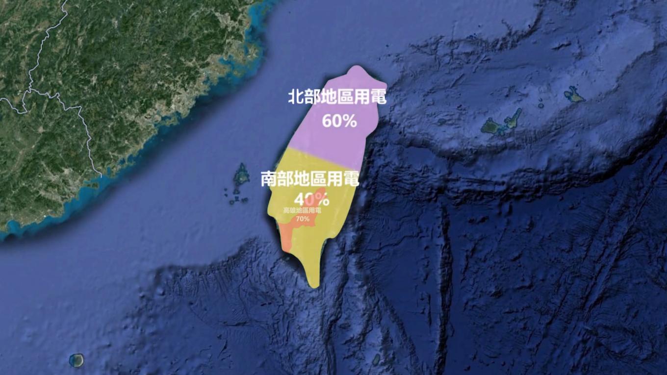 南部火力電廠建廠時台灣電力需求狀況