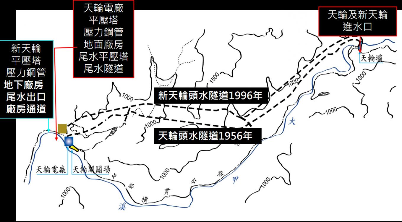 天輪、新天輪電廠佈置示意圖