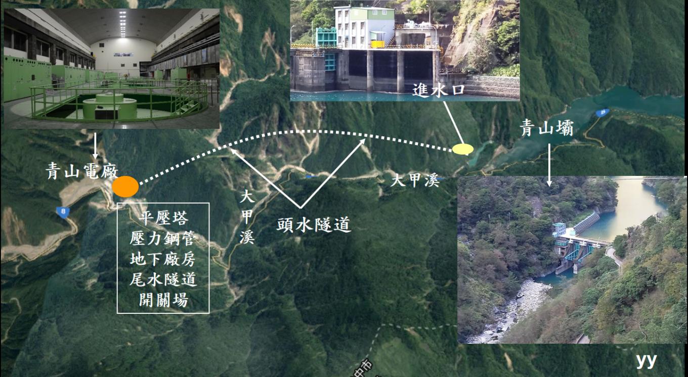 大甲溪青山壩與(原)青山電廠位置示意圖,電廠總裝置容量360MW