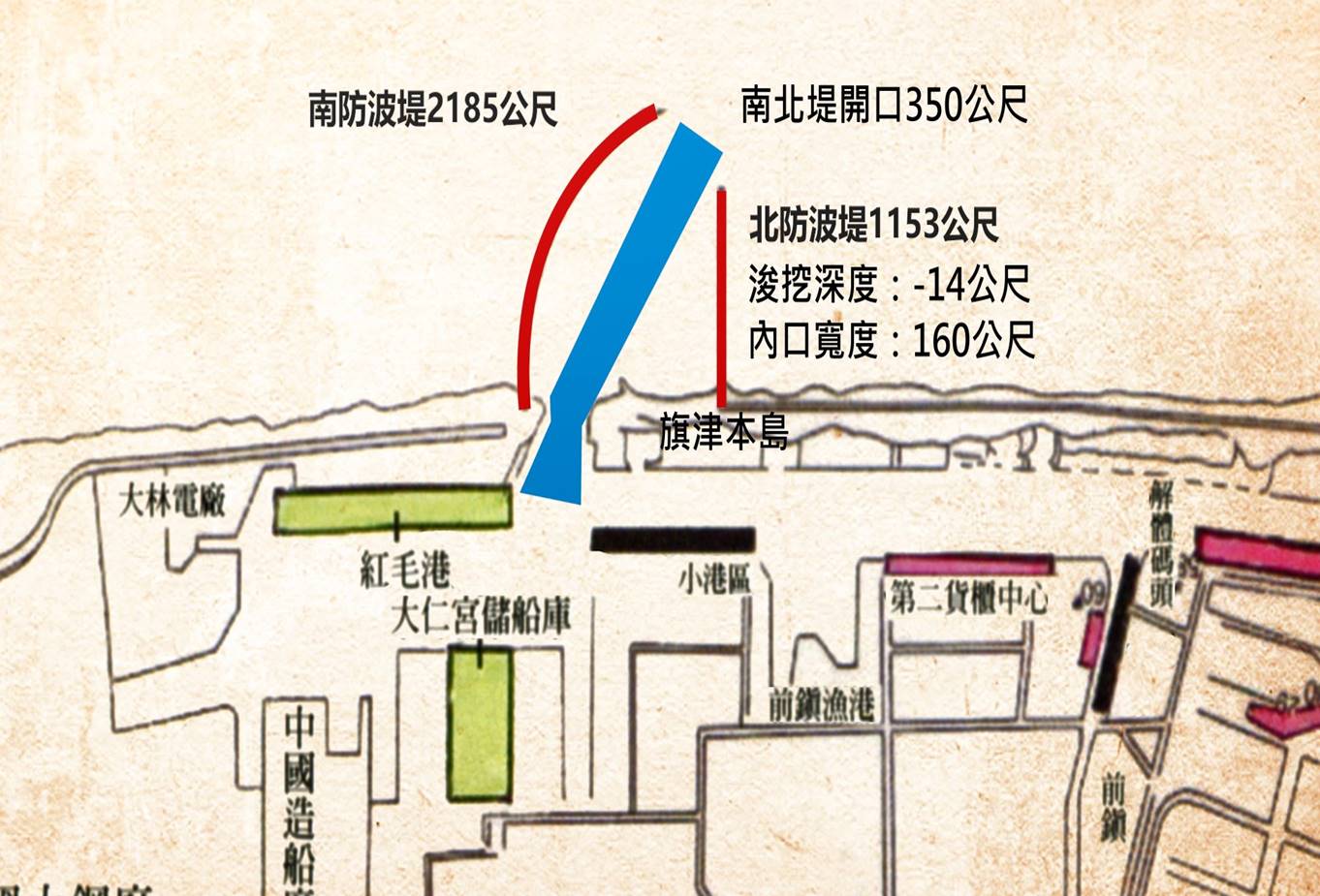 高雄港>第二港口：航道浚挖及興建南防波堤2185公尺, 北防波堤1153公尺,兩堤開口寬度350公尺。