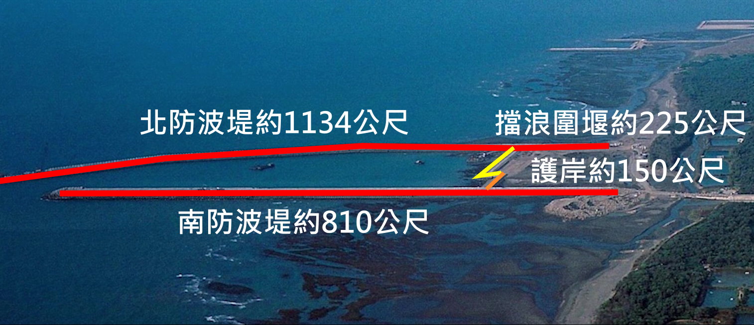 大潭電廠北防波堤、南防波堤、護岸及擋浪圍堰