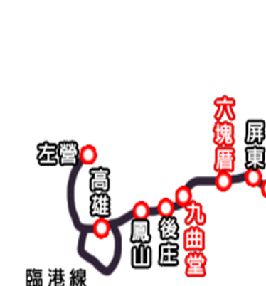 鐡道屏東線路線示意圖