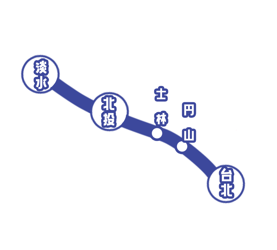 1901年鐵路淡水支線最早通車的車站