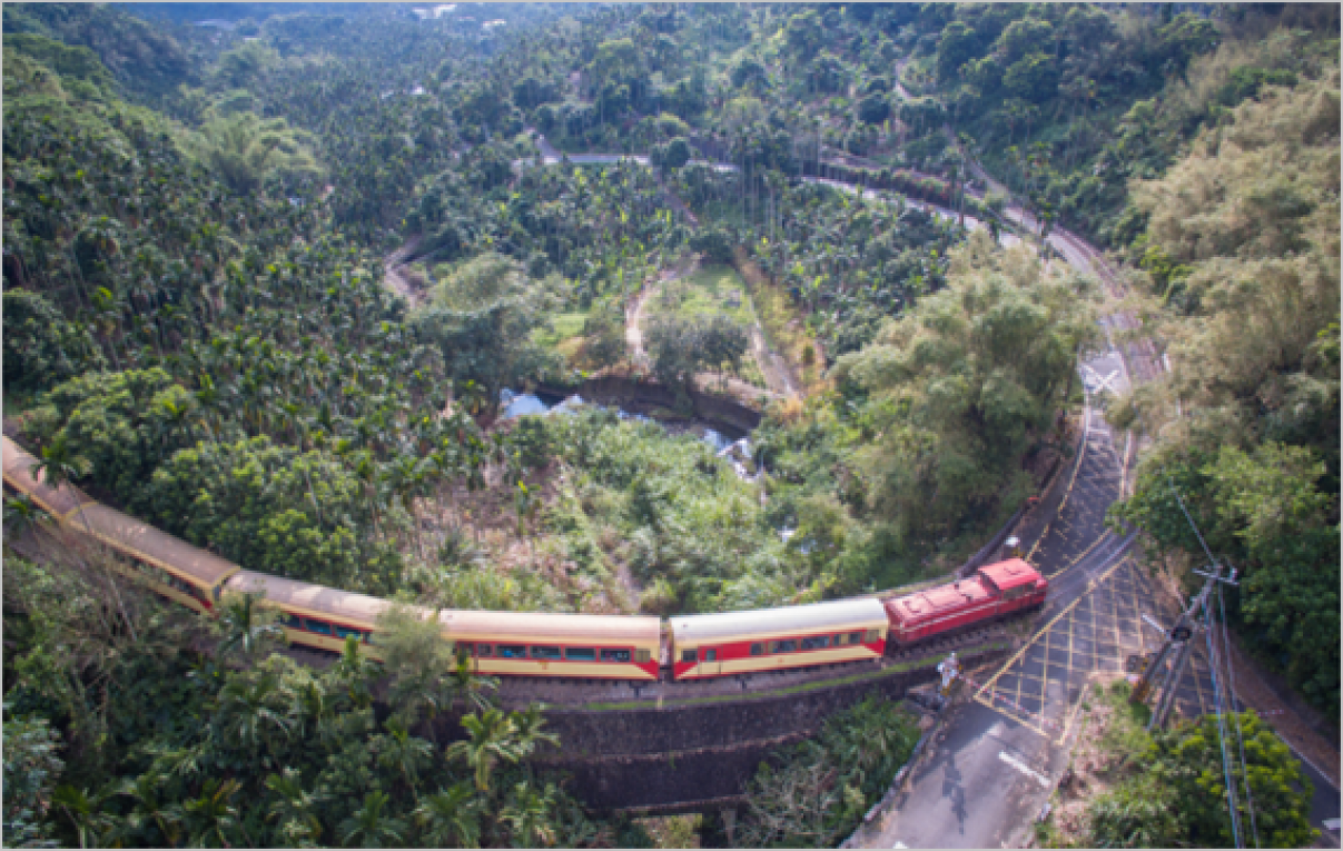 阿里山森林鐡路竹崎至木履寮車站間的馬蹄形彎