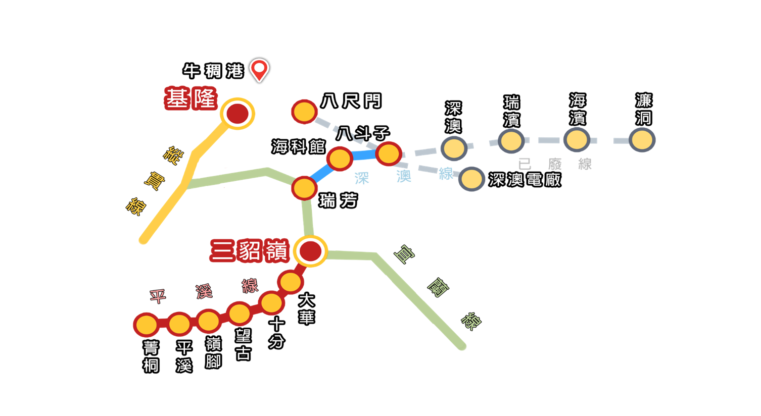 平溪鐵路支線全貌