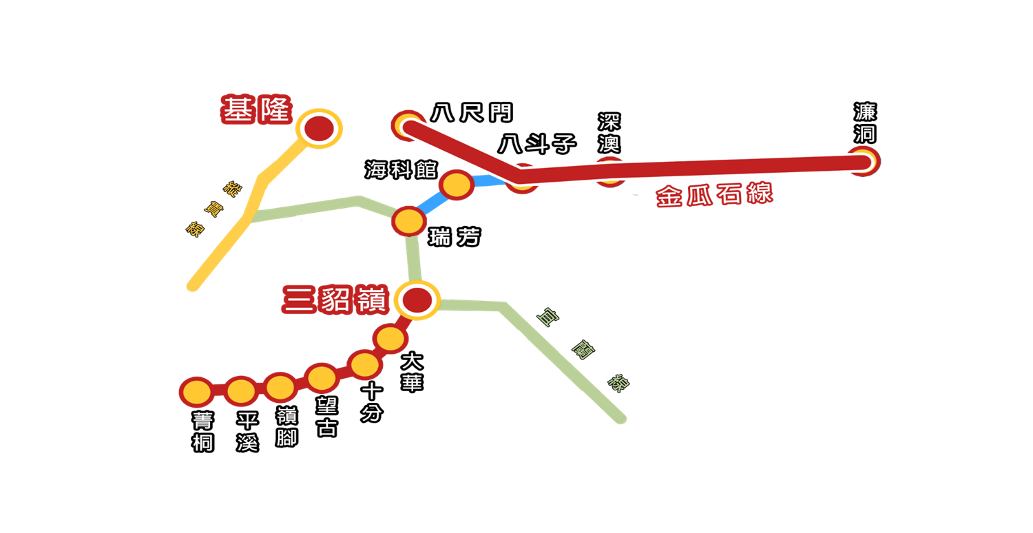 深澳支線鐵路前身舊金瓜石線與縱貫線、宜蘭線及平溪線路線圖