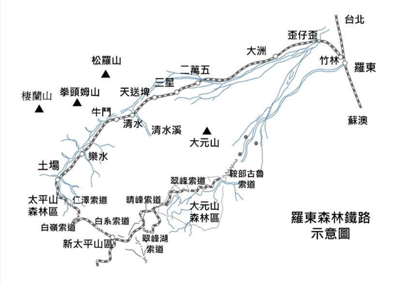 太平山森林鐵路示意圖