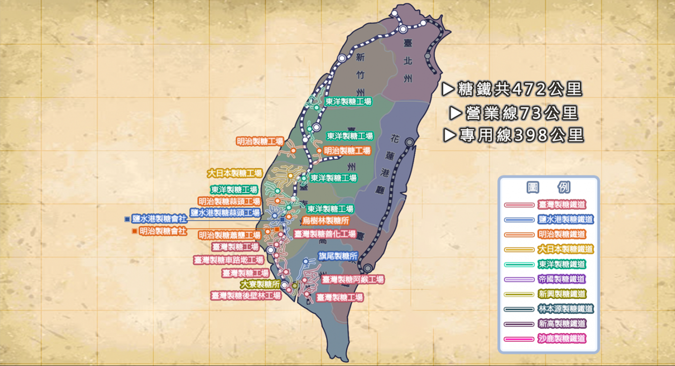 糖鐵與縱貫鐵路