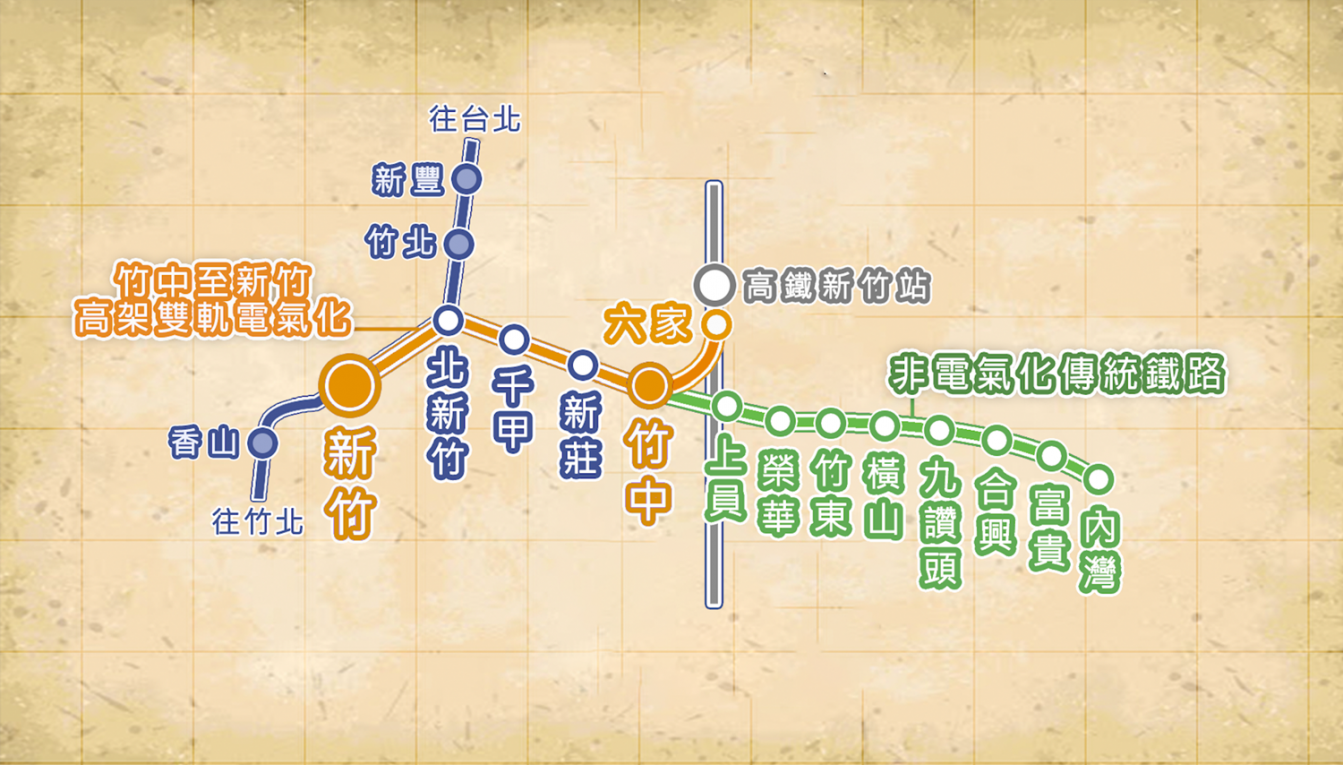 內灣支線鐵路路線圖