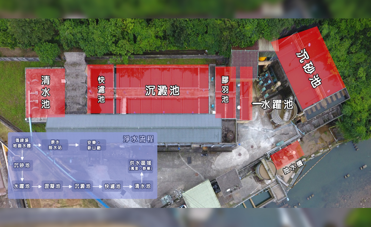 公共給水基隆地區中幅淨水場淨水設施