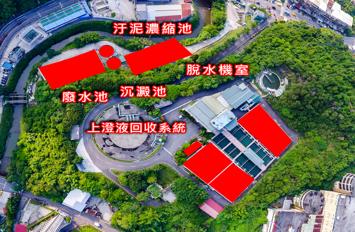 公共給水基隆地區新山淨水廠淨廢水設施。