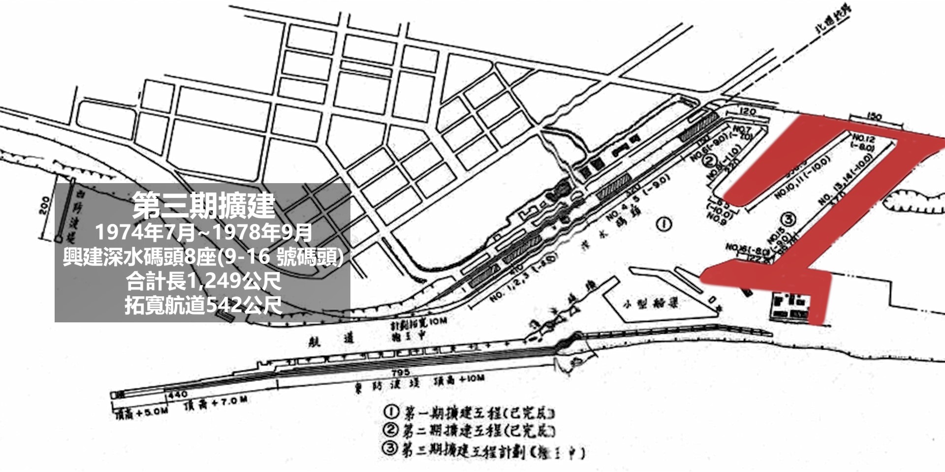 花蓮港>第三期擴建工程：興建了深水碼頭八座，長1,249公尺，再次拓寬航道為543公尺，可供一萬五千噸級船舶進出，年吞吐量達二百九十萬公噸。