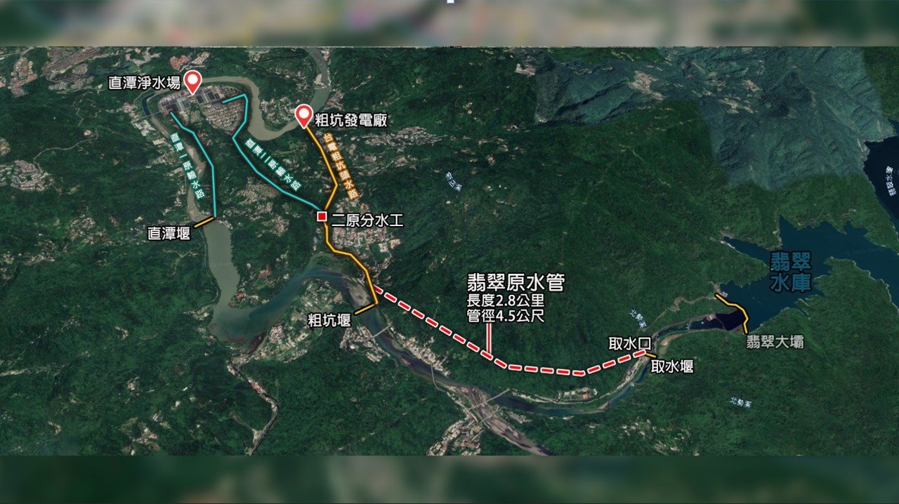 公共給水大台北區水源翡翠原水管計畫