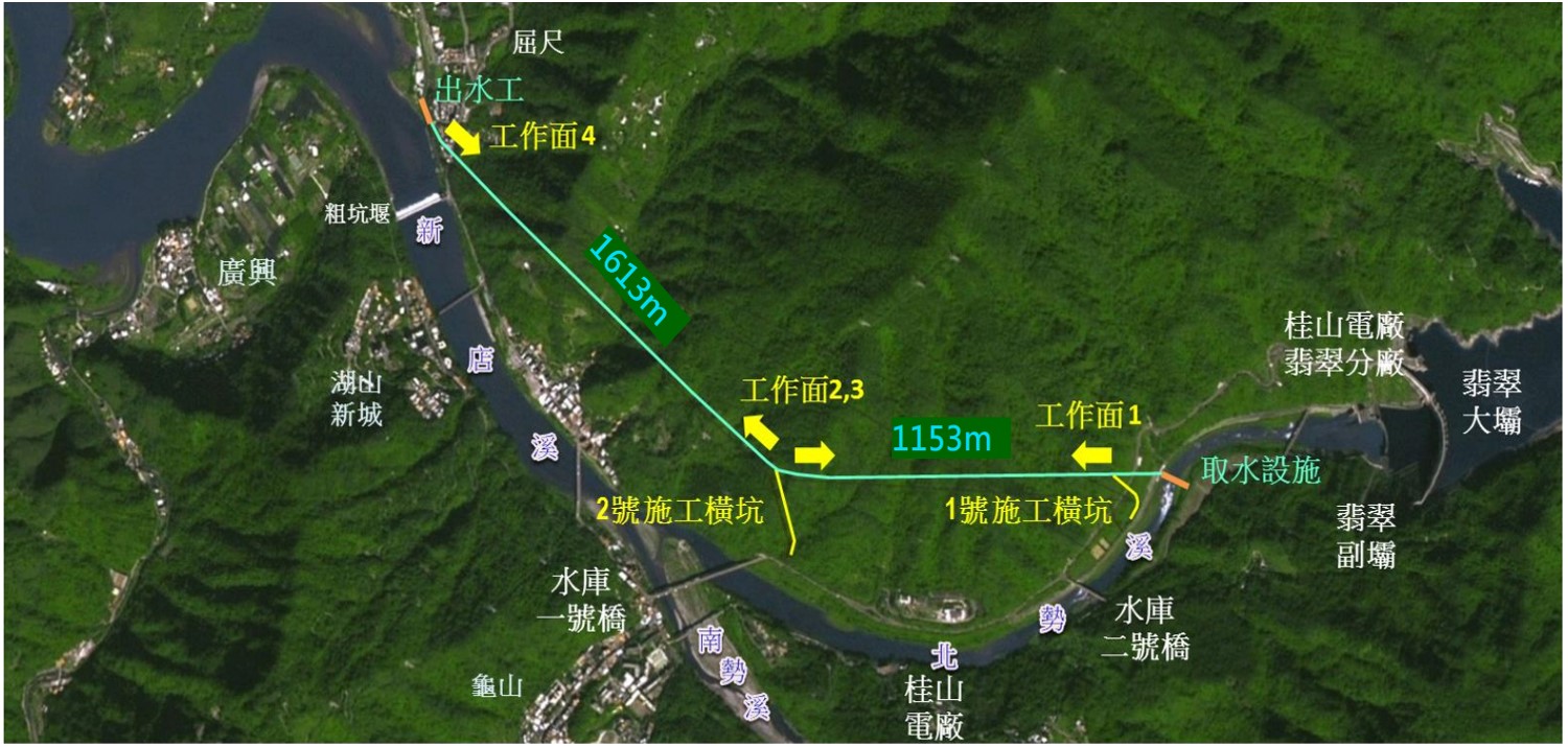 公共給水大台北區水源翡翠原水管