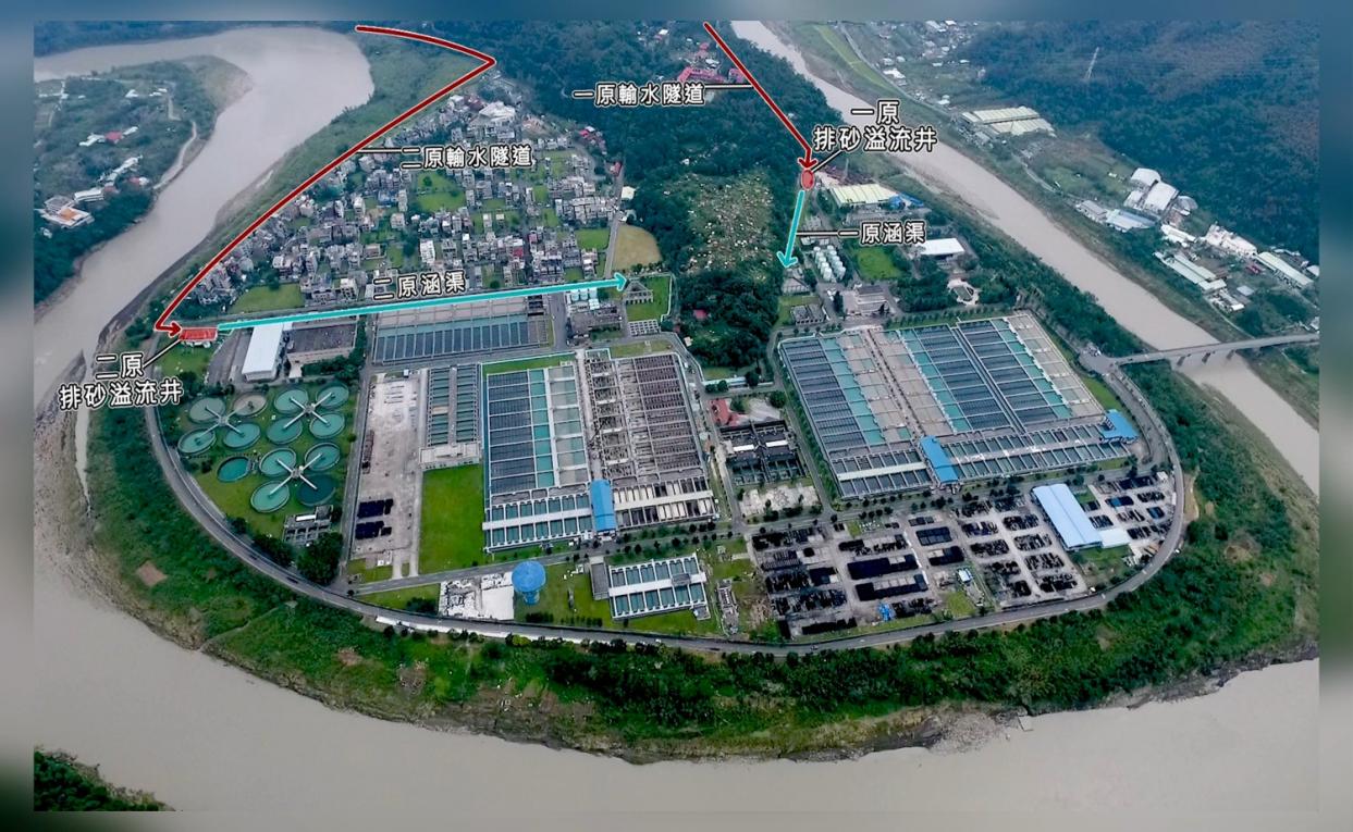 公共給水大台北區直潭淨水廠二條原水隧道