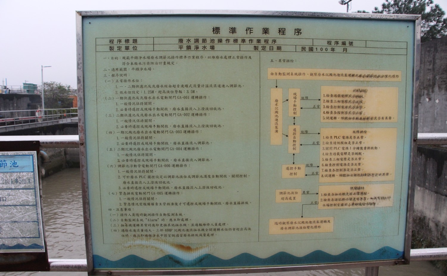 桃園地區公共給水-平鎮淨水場廢水調節池標準作業程序牌示