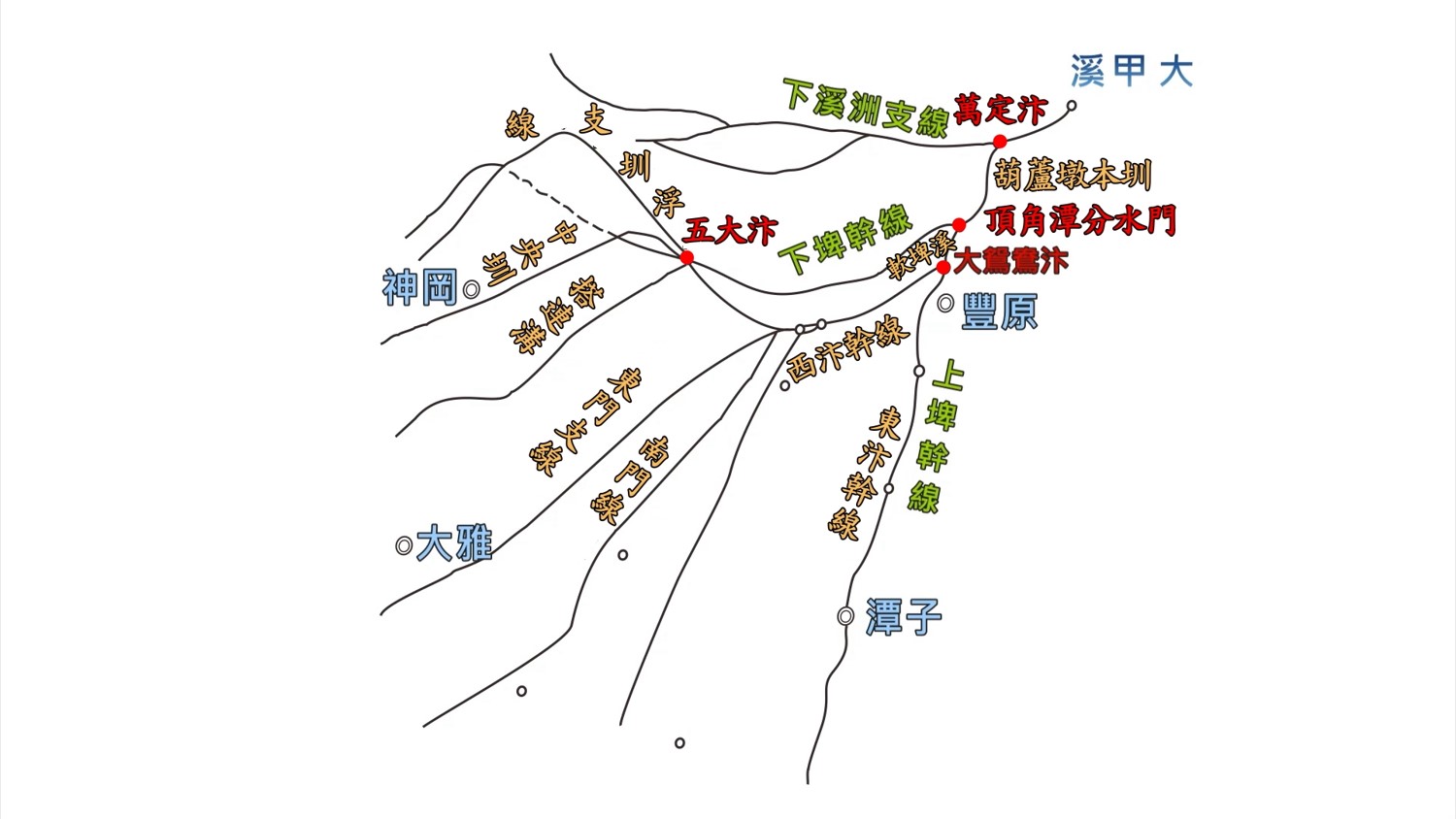 葫蘆墩圳流域示意總圖