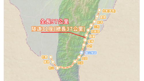 1984年3月14日南廻鐵路正式開工，於1991年12月16日正式通車。自屏東枋寮站至卑南站(今台東站)，全長97公里，隧道共計31座，隧道總長37公里。榮工處承辦此項工程，以11座長隧道為施工重點。