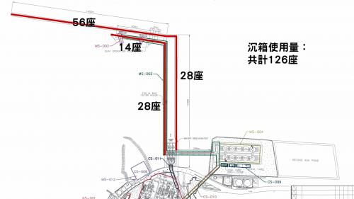 林口電廠建造卸煤碼頭各部份使用的沈箱數量標示