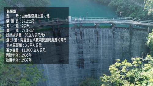 銃櫃壩興建於1935年12月，1937年8月完工，是一座重力式曲線形混凝土重力壩，壩長57.2公尺，壩高27.3公尺，設計排洪量為每秒30立方公尺。